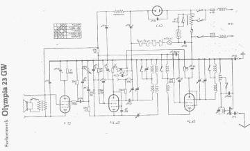 Sachsenwerk_Telefunken-Olympia_Olympia 23GW_23GW preview